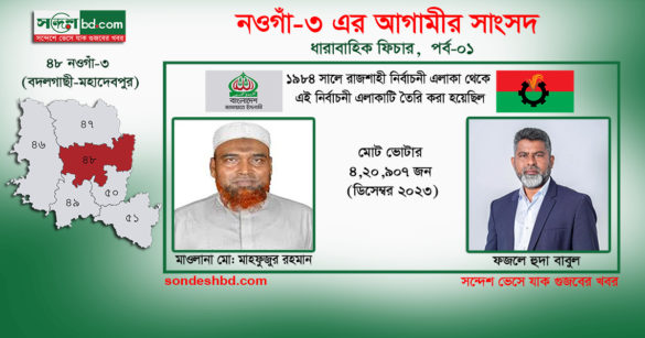 NAOGAON-3 BADALGACHI-MAHADEVPUR_PKG-001 1200630